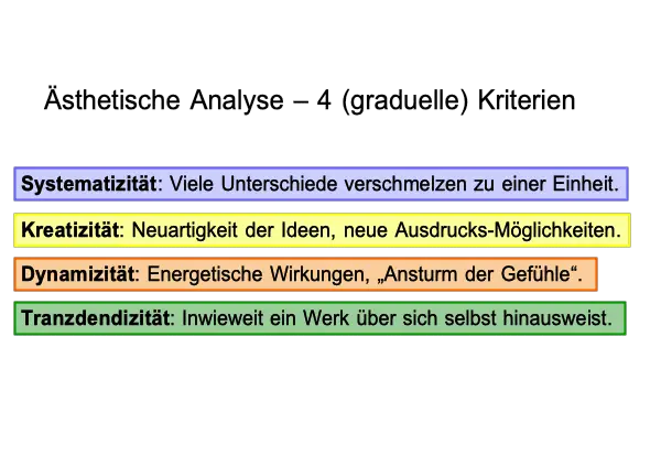 Ästhetische Definition_vier Kriterien