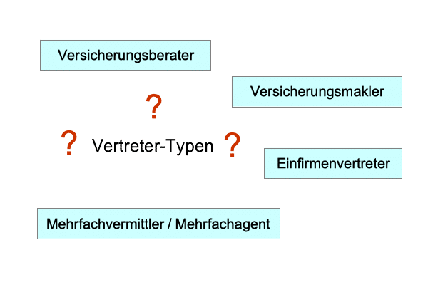 Versicherungsvertreter