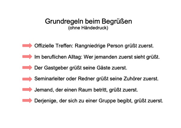 Grundregeln beim Begrüßen ohne Händedruck