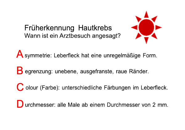 Vorsorge Hautkrebs