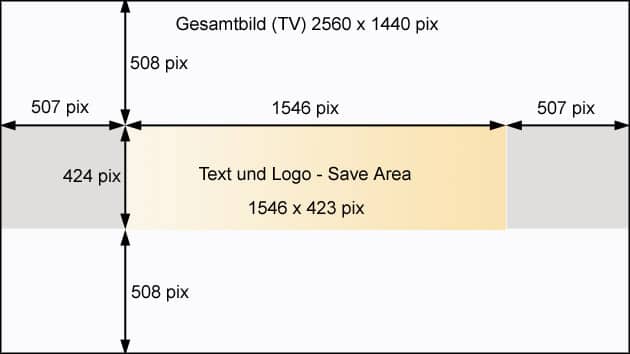 Kanalbilder logos für Youtube und Google + selber erstellen Schema