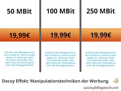 Decoy Effekt: Manipulationstechniken in der Werbung