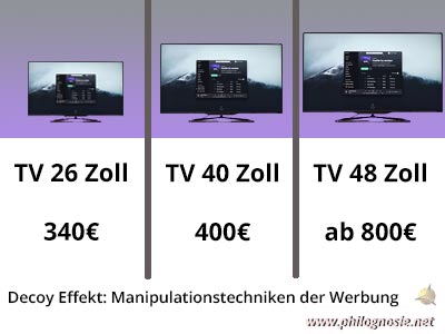 Decoy Effekt: Manipulationstechniken in der Werbung