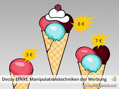 Decoy Effekt: Manipulationstechniken in der Werbung