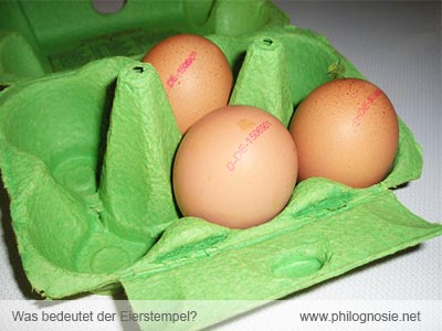 Eierstempel, Eiercode identifizieren Bedeutung