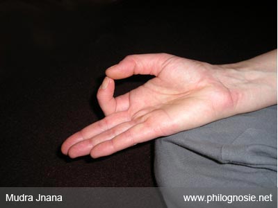 Meditation Mudra Jnana