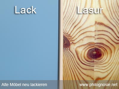 Möbel mit Lack oder Lasur lackieren