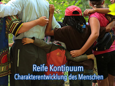 Reife Kontinuum Cahrakterentwicklung