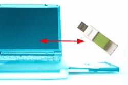 Ordnerinhalte automatisch synchronisieren Windows