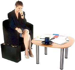stresstest Checkliste Stress