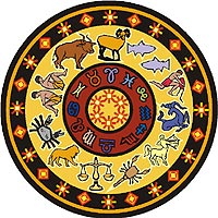 Horoskop Deutung