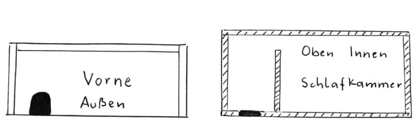 Igelhaus bauen Bauplan