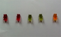 Gummibärchen Orakel Deutung Gummibärchen Orakel Deutung