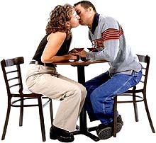 Dating cafe urlaub
