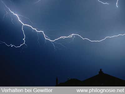 Verhalten bei Gewitter