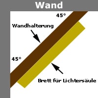 Wandhalterung für Lichtersäule zum selbst basteln