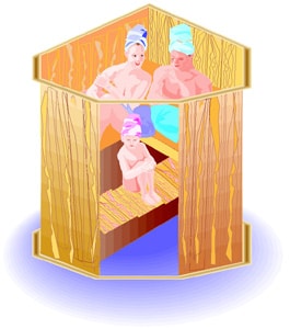 Sauna Honig Hautkur