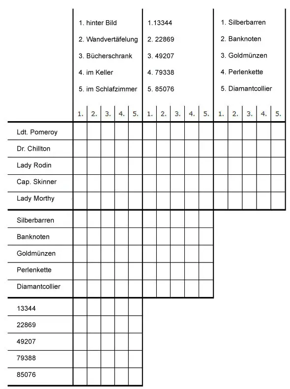 Logiktabelle Logiktrainer Elliot der Meisterdies