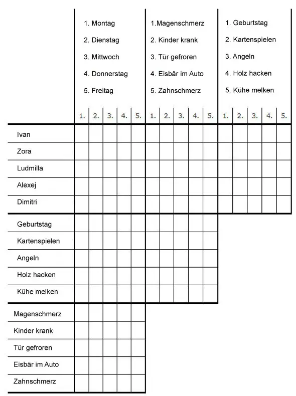 Logiktabelle Logiktrainer Firma in Sibirien