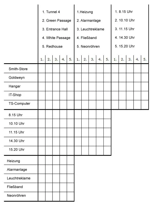 Logiktabelle Logiktrainer Wo ist Serviceteam Zero