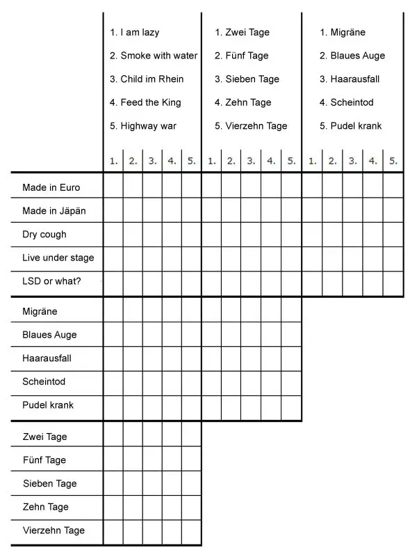 Logiktrainer Tabelle