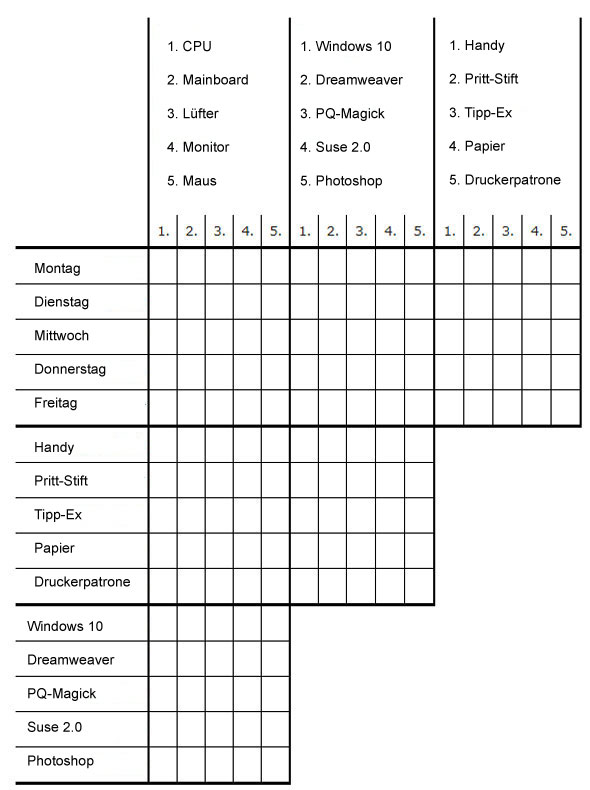 Logiktabelle für Logiktrainer Verfluchte Vertretung
